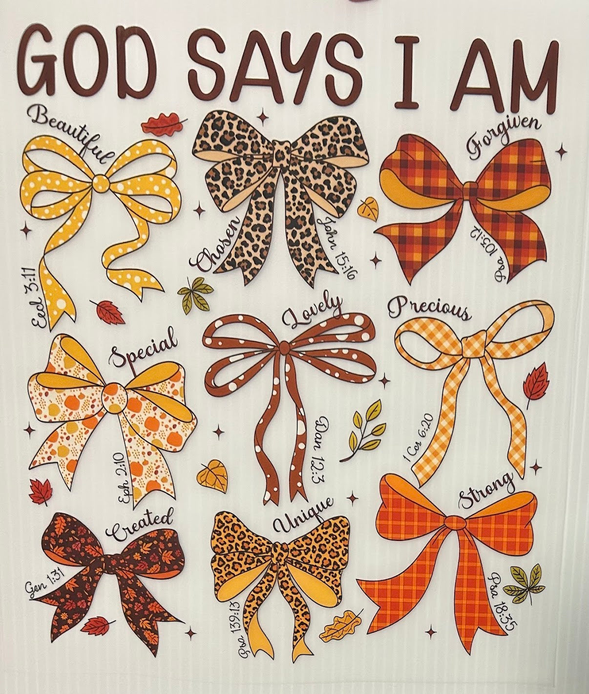 God says I am